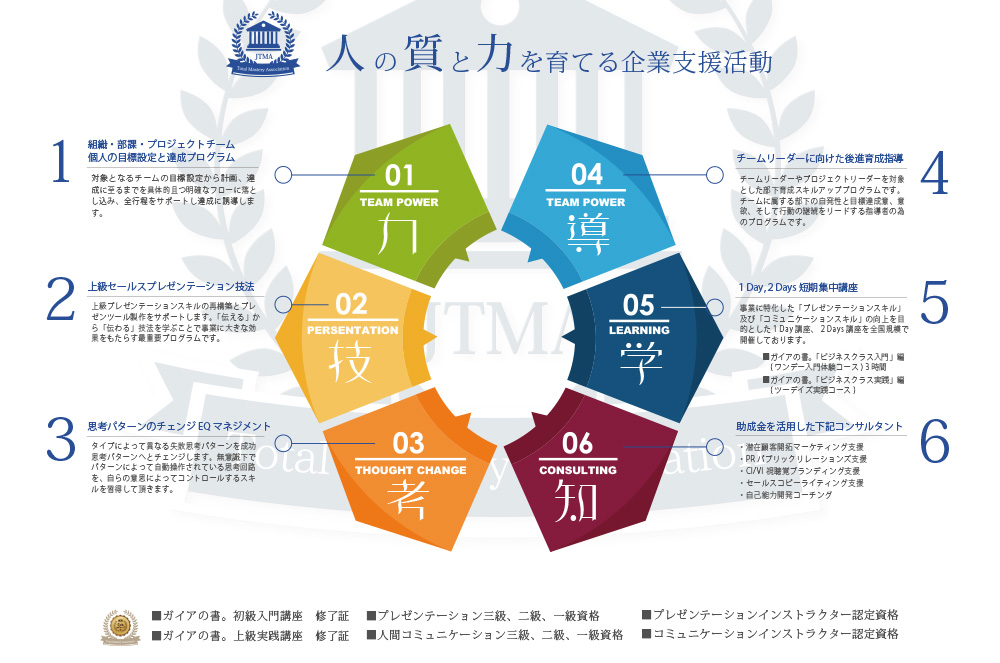 佐藤純也